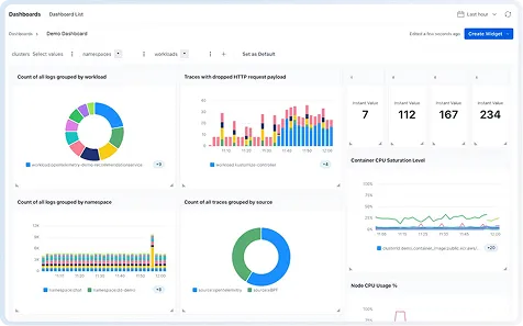 groundcover dashboard